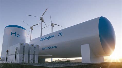 green hydrogen systems a/s aktie
